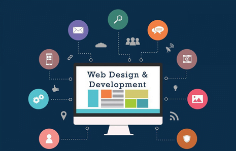 Web Design Development Agency dubai